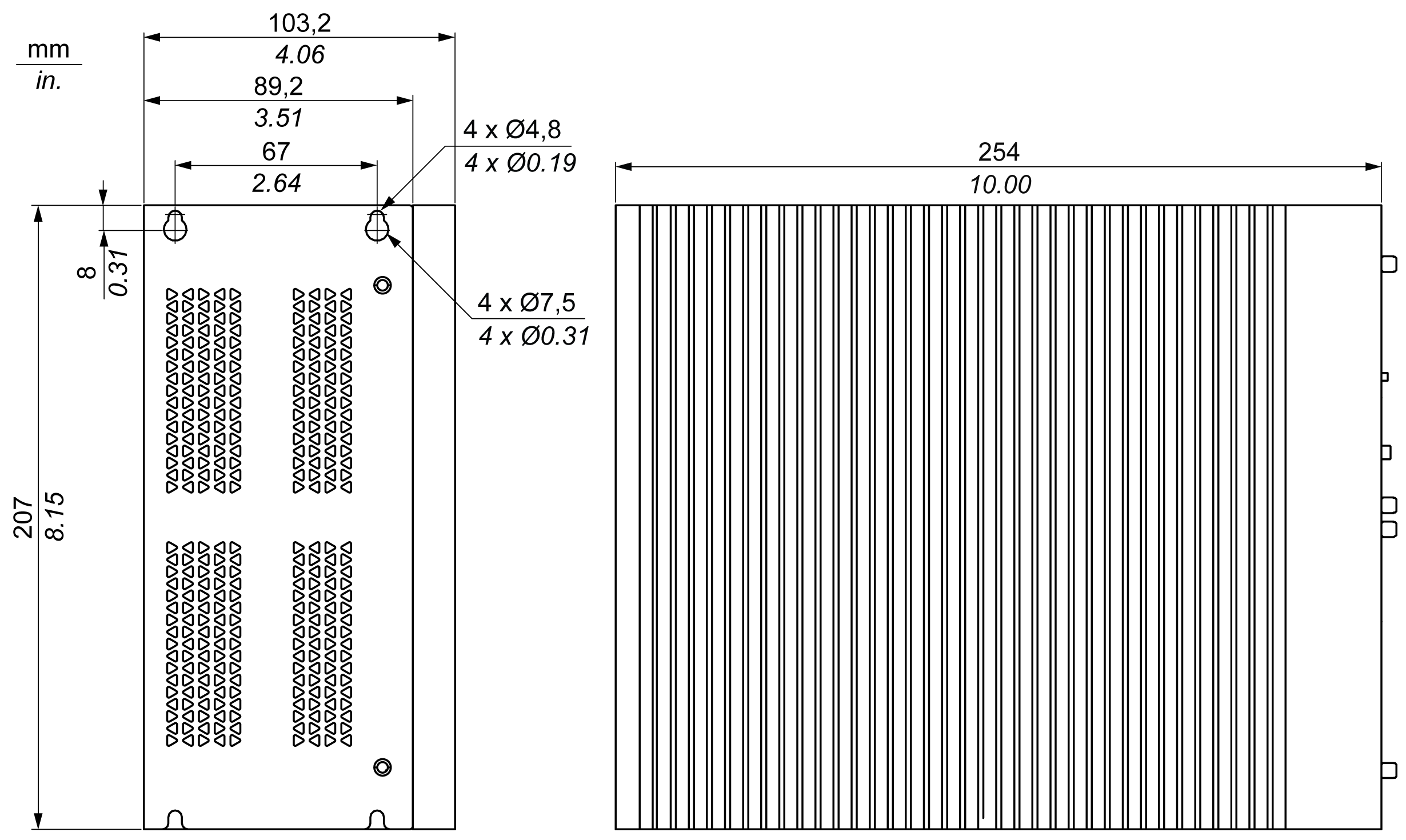 box-ipc-dimensions